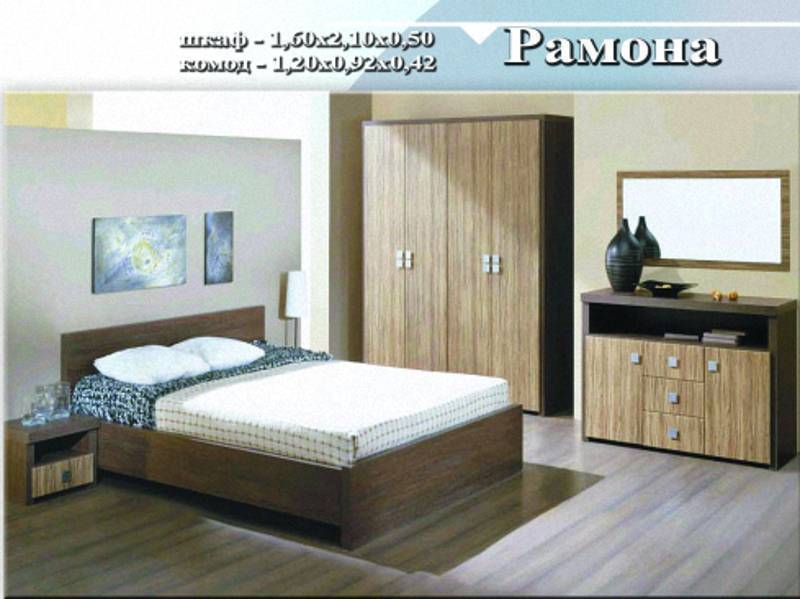 спальный гарнитур «рамона» в Костроме