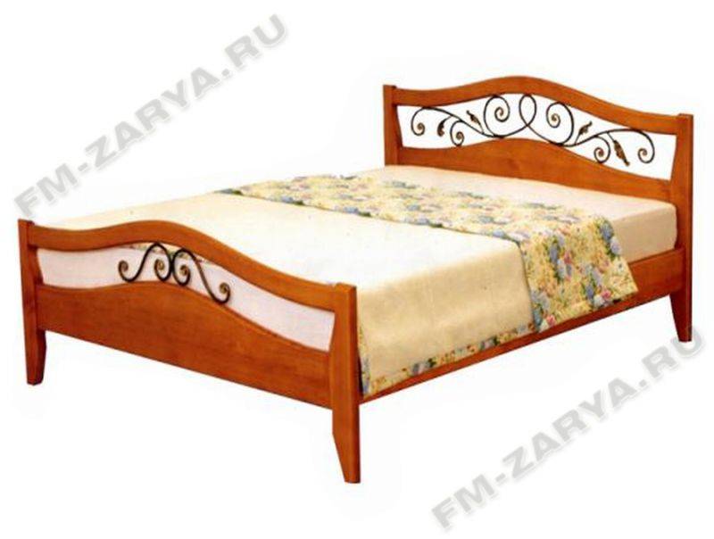 кровать алиса ковка в Костроме