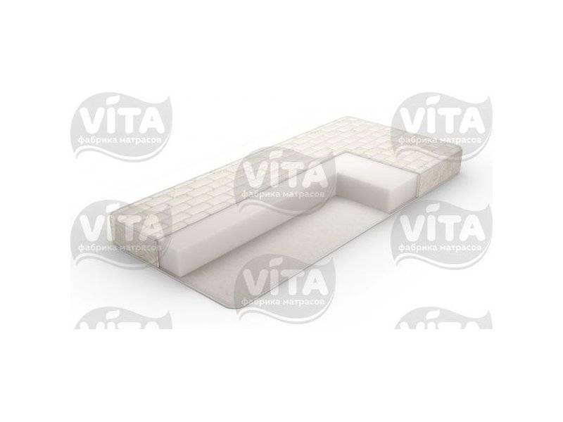 матрас base roll eco беспружинный в Костроме