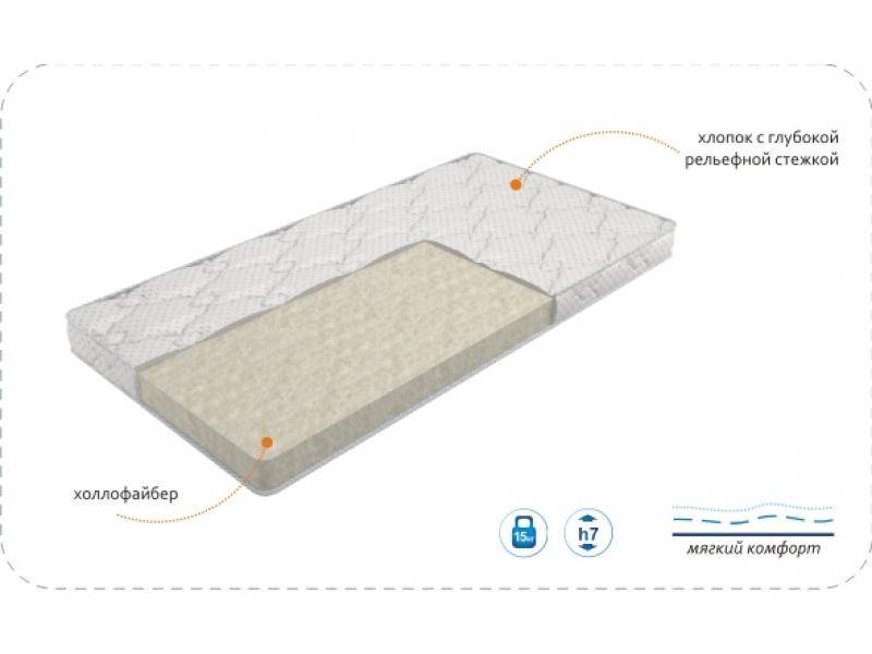 матрас baby comfort в Костроме