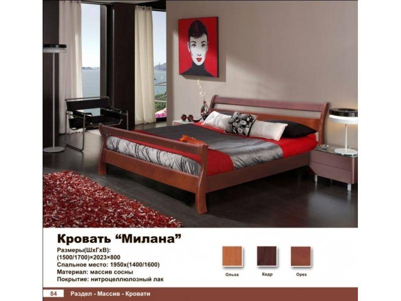 кровать милана в Костроме