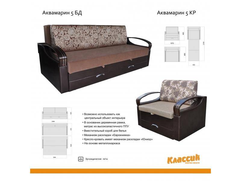 диван прямой на металлокаркасе аквамарин 5бд в Костроме