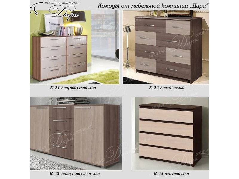 комоды в Костроме