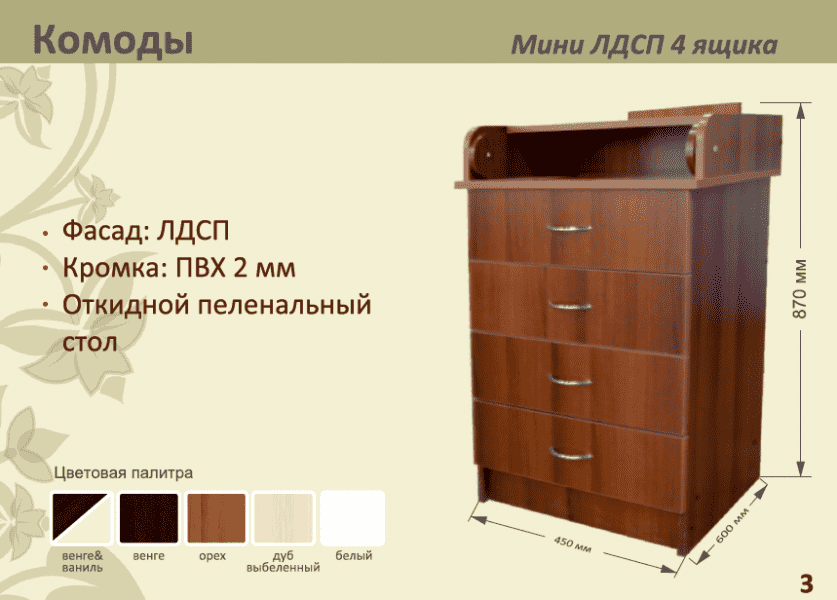 детский комод мини лдсп 4 ящика в Костроме