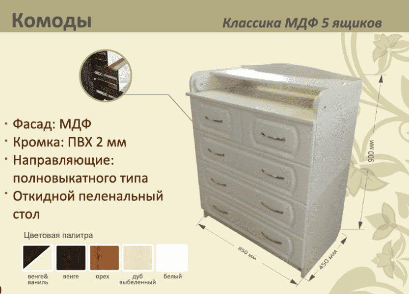 детский комод классика мдф 5 ящиков в Костроме