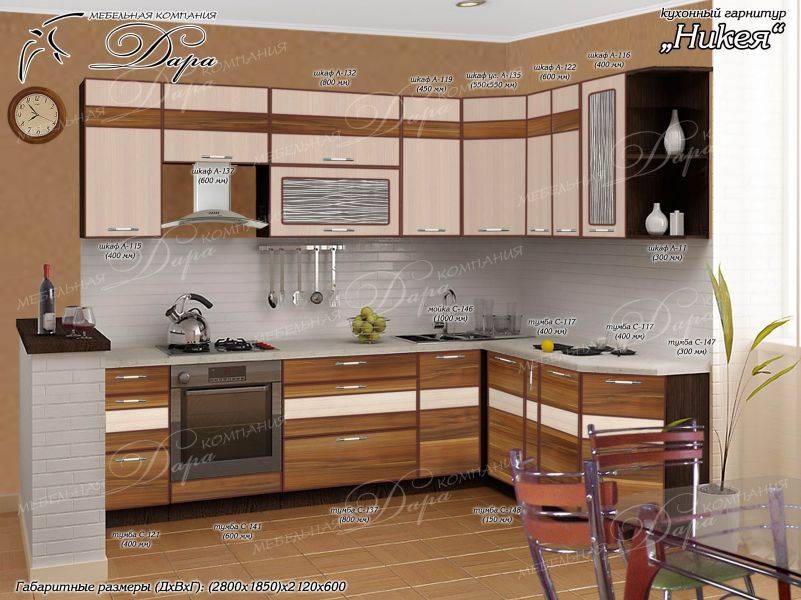 угловая кухня никея в Костроме