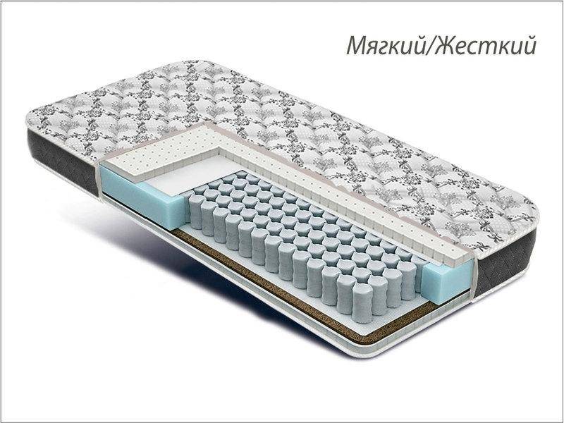 матрас престиж драйв в Костроме