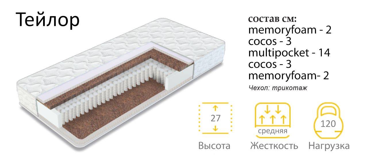 матрас универсальный тейлор в Костроме