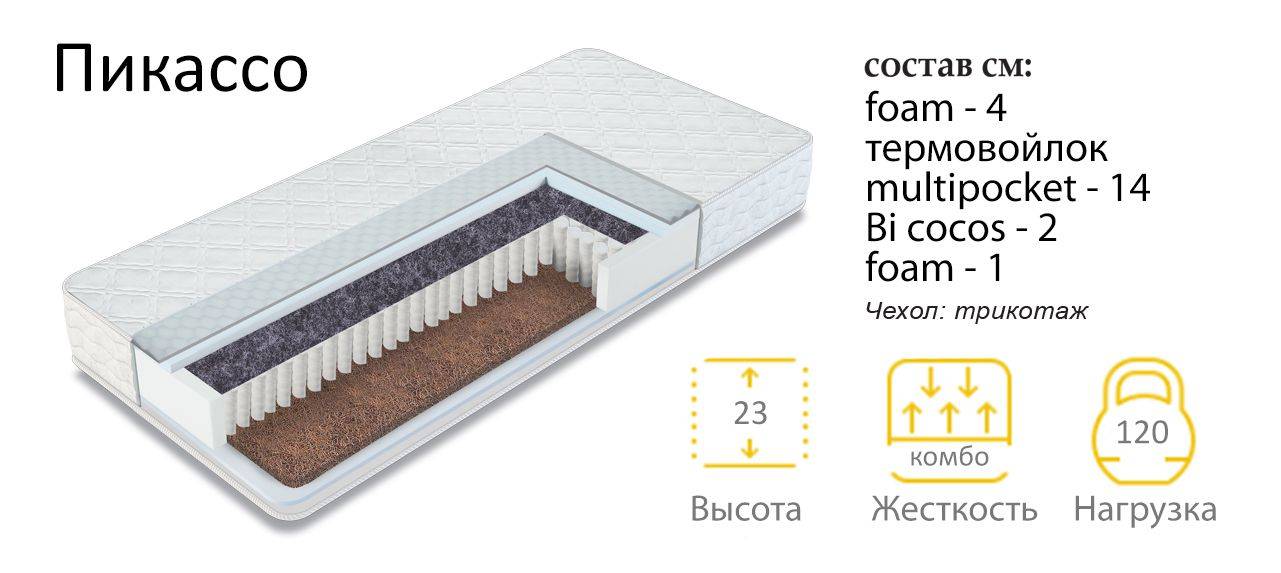 матрас пикассо в Костроме