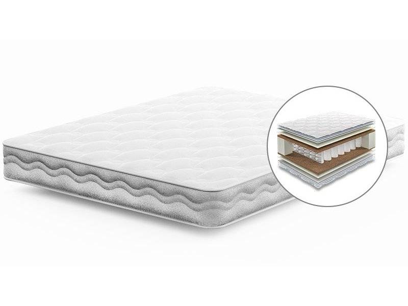 матрас comfort support eco в Костроме