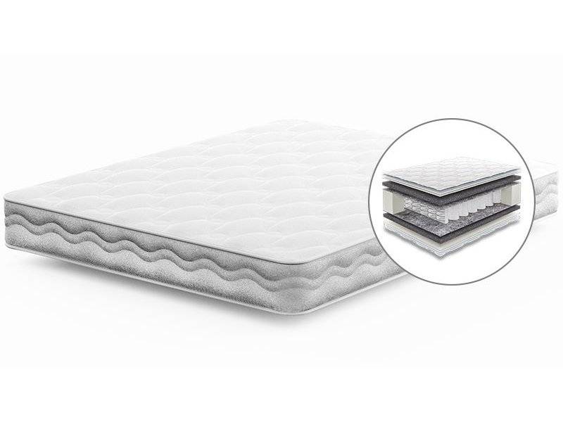 матрас пружинный comfort soft в Костроме