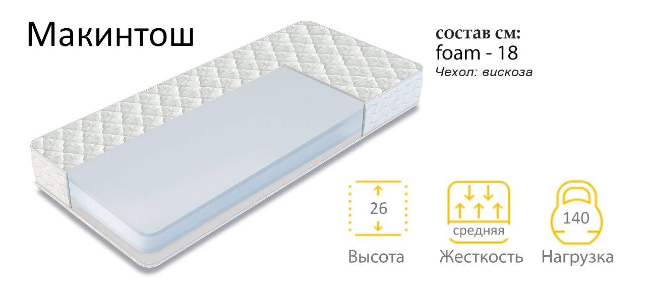 матрас макинтош в Костроме