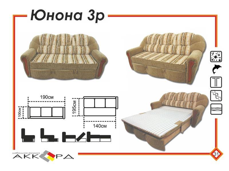 двухместный диван юнона 3р в Костроме