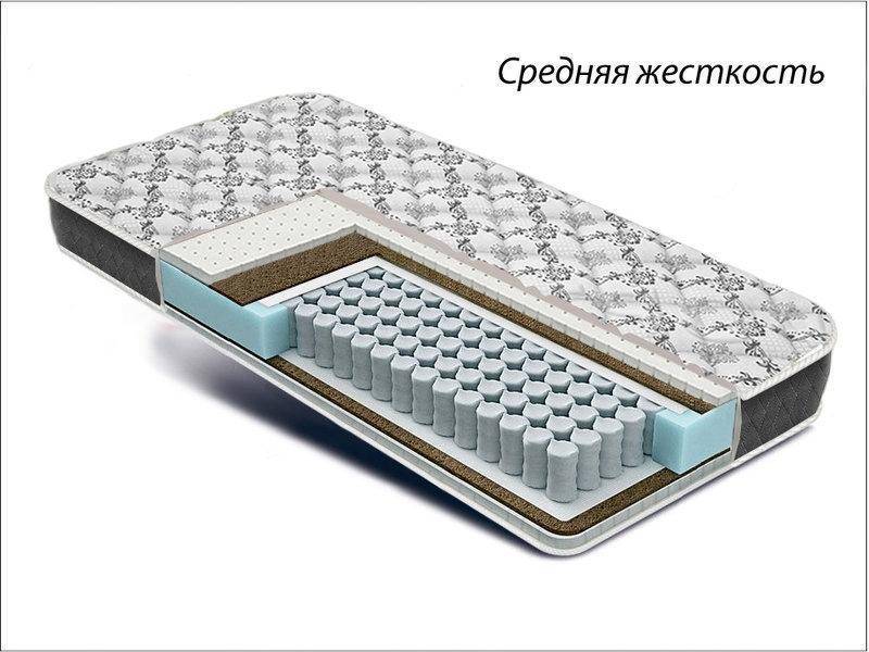 матрас престиж абсолют в Костроме