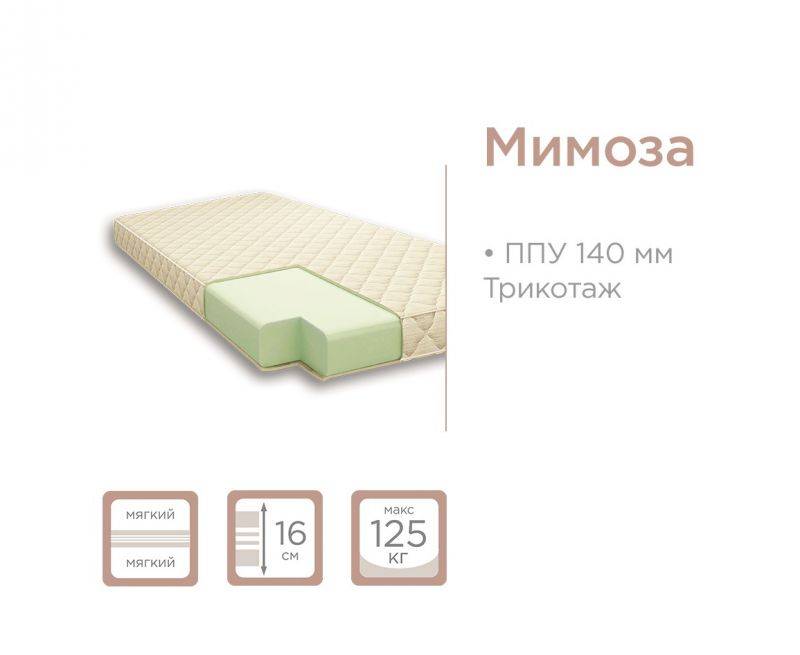 матрас весна мимоза в Костроме