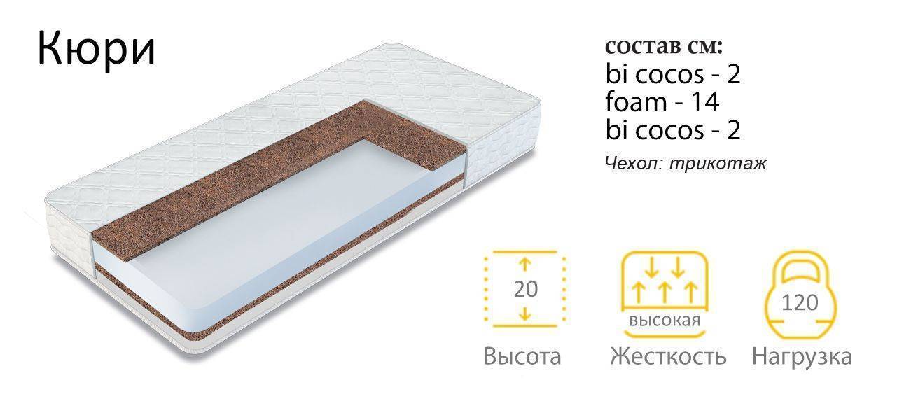 матрас кюри в Костроме