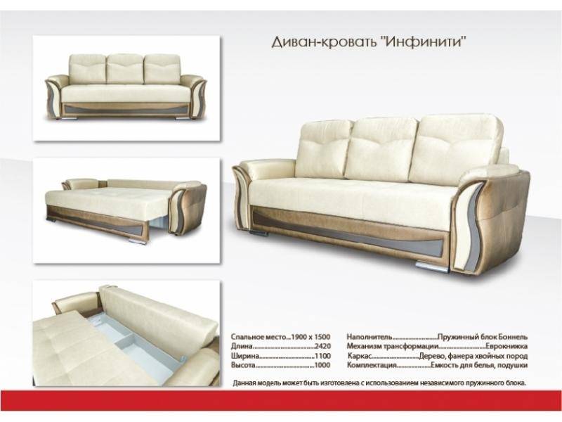 мягкий прямой диван инфинити в Костроме