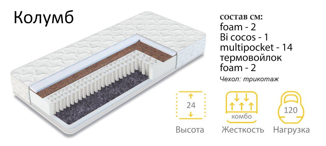 матрас колумб в Костроме