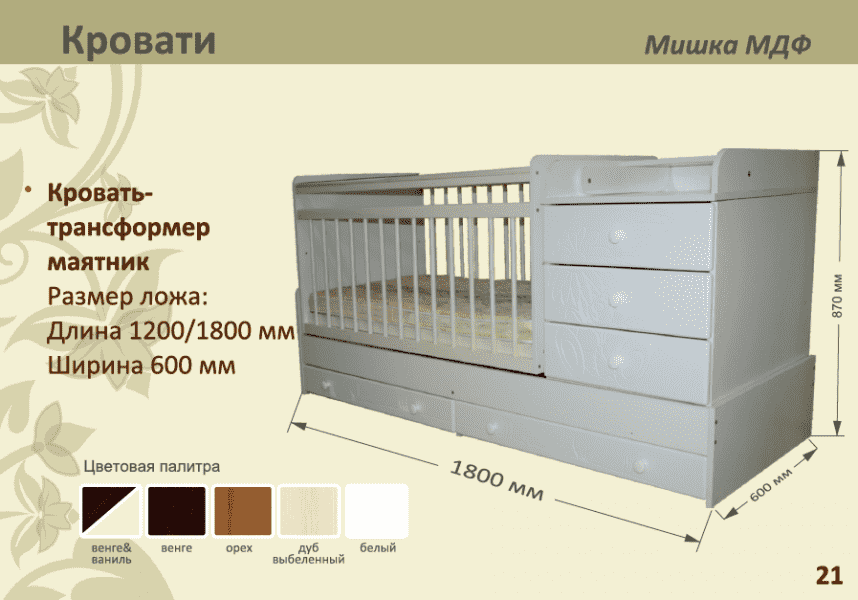 детская кроватка мишка мдф в Костроме