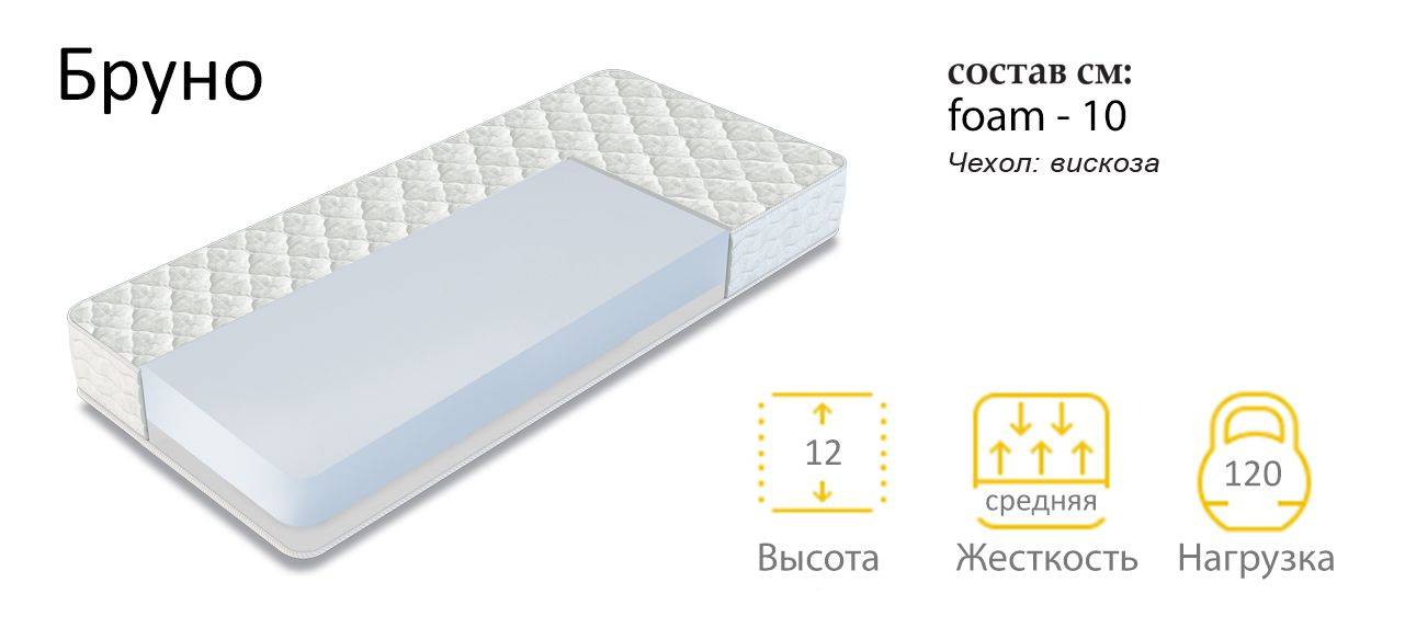 матрас бруно беспружинный в Костроме