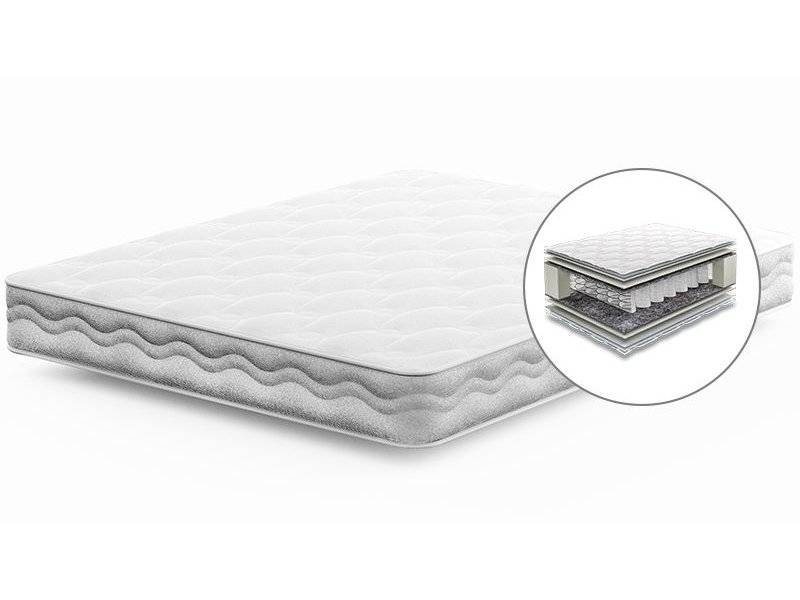 матрас пружинный comfort basic в Костроме