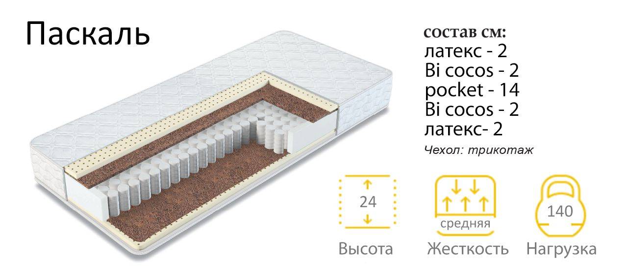 матрас паскаль в Костроме