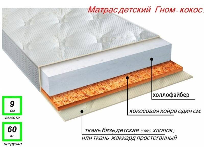 матрас детский гном кокос в Костроме