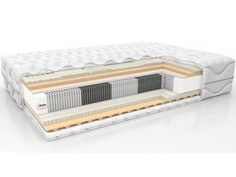 матрас active comfort в Костроме