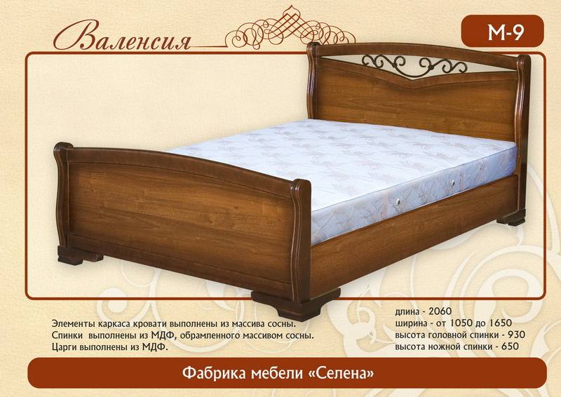 кровать «валенсия м-9» в Костроме