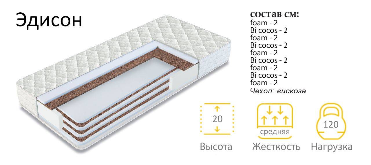 матрас эдисон в Костроме