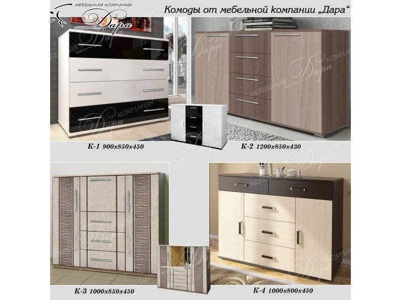 комод в Костроме