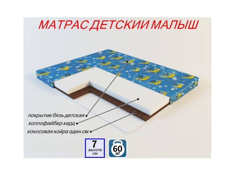 матрас детский малыш в Костроме