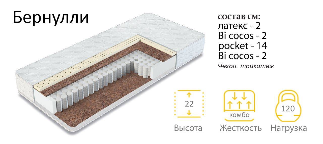 матрас бернулли в Костроме