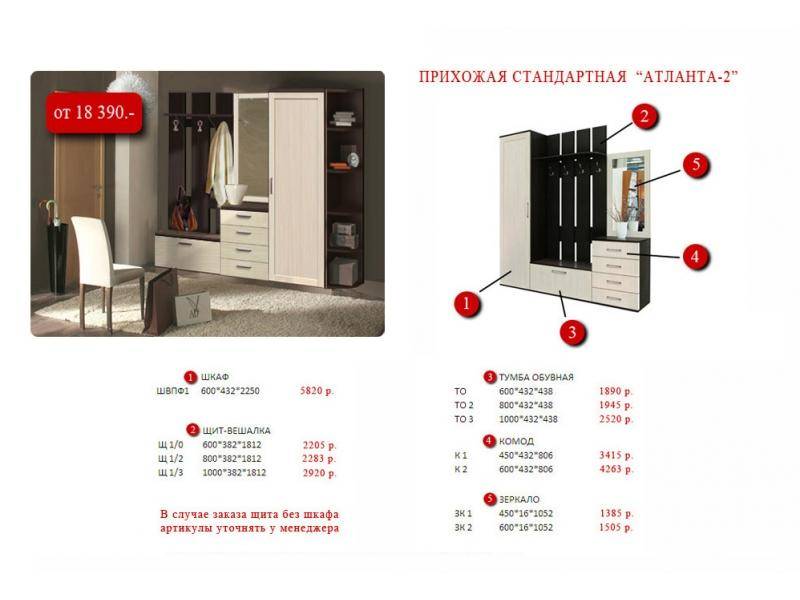 прихожая в Костроме