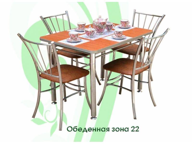 обеденная зона 22 в Костроме