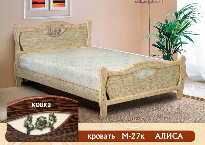кровать «алиса м-27к» в Костроме