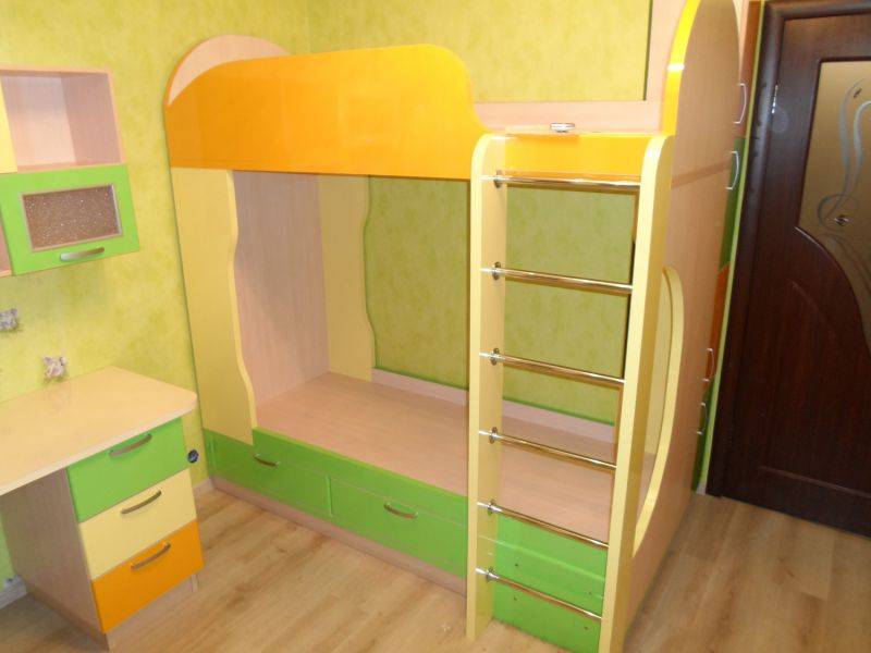 детская двухъярусная кровать в Костроме