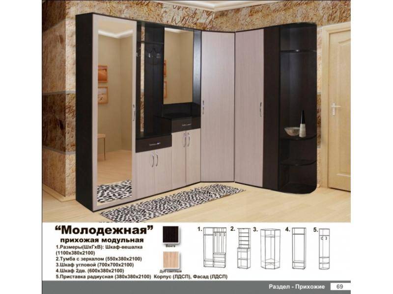прихожая молодежная в Костроме