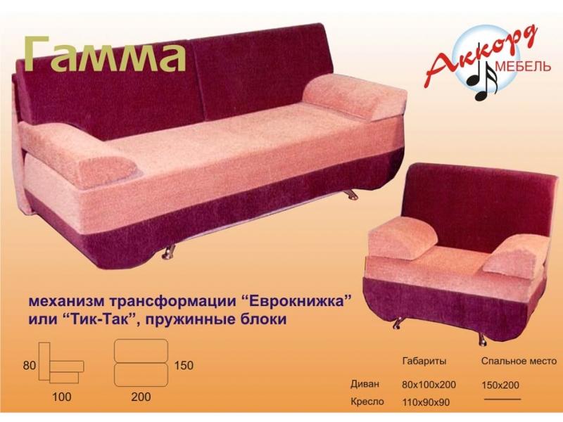 диван прямой гамма в Костроме