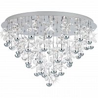 потолочный светодиодный светильник eglo pianopoli 39246 в Костроме