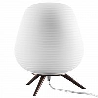 настольная лампа lightstar arnia 805911 в Костроме