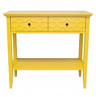 консоль friz yellow желтая в Костроме