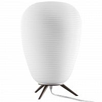 настольная лампа lightstar arnia 805912 в Костроме