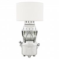 настольная лампа beacon от eichholtz в Костроме