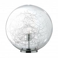 настольная лампа ideal lux mapa max tl1 d30 в Костроме