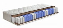 матрас евро 1 light 80x200 в Костроме