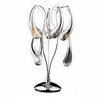 настольная лампа lightstar manica 794934 в Костроме