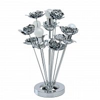 настольная лампа mw-light розенхейм 2 615031004 в Костроме