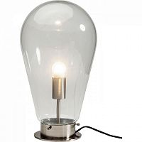 лампа настольная bulb прозрачная в Костроме