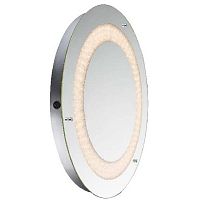 зеркало с подсветкой globo milena 84021 в Костроме